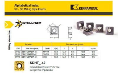 Пластина СМП  SDHT1204 AETN-42 SP6519 Kennametal